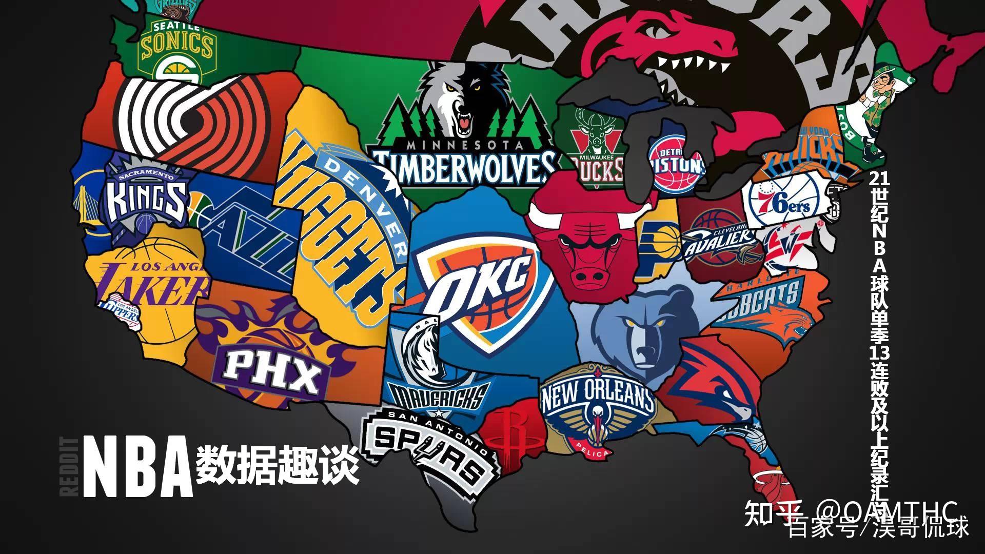 随着比赛的 随着比赛的