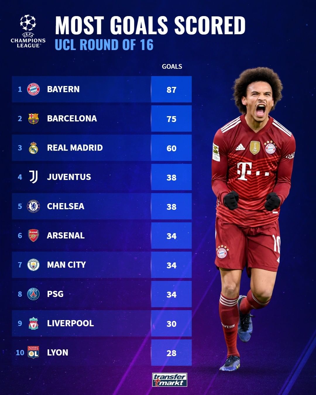 种鲜明的团 种鲜明的团