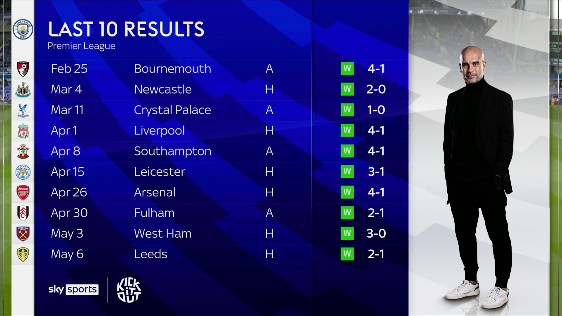 在即将到来 在即将到来